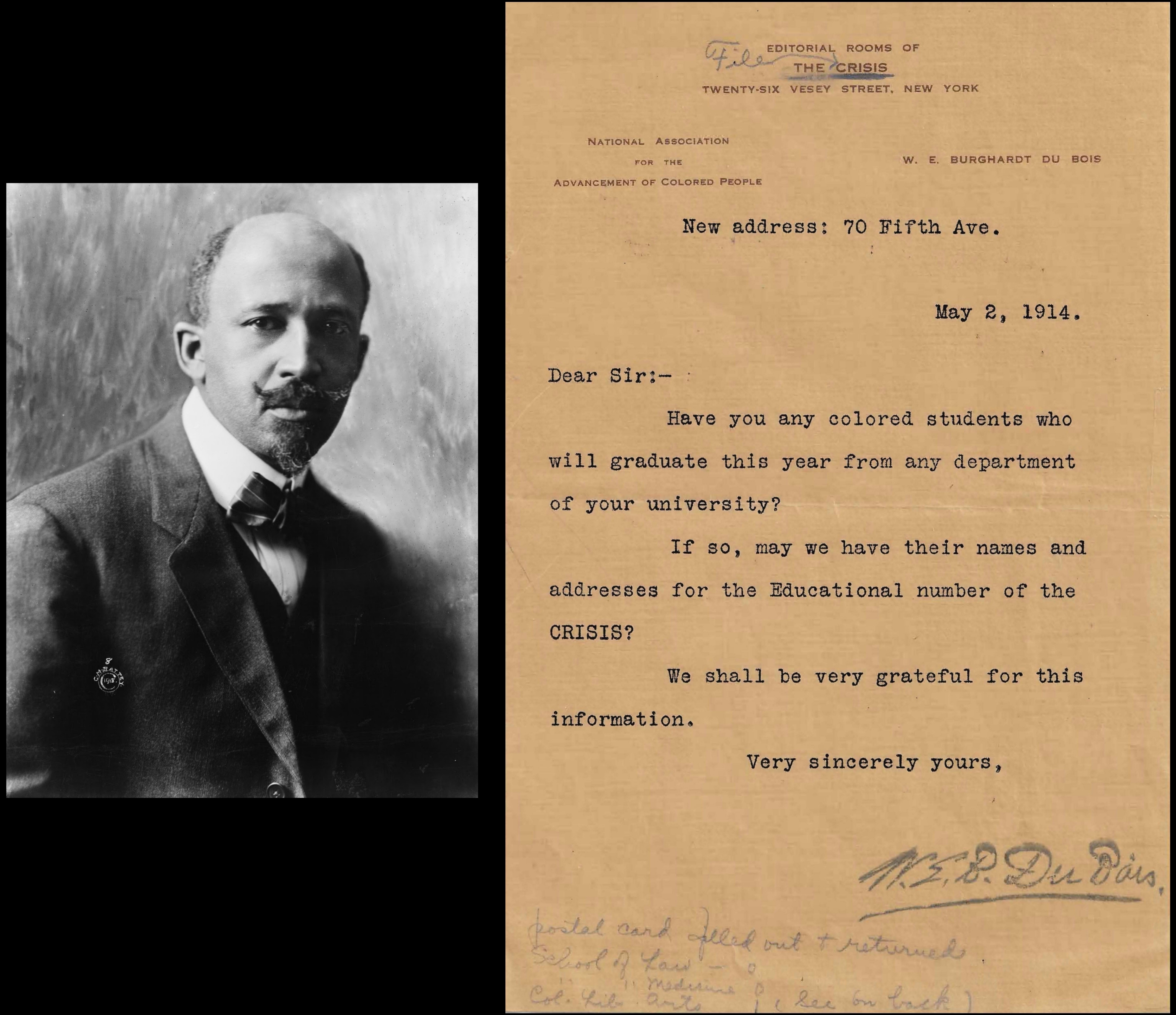 W. E. B. Du Bois – Intellectual Pathfinder